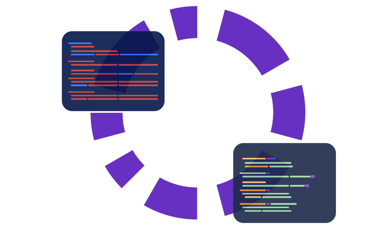 state of software quality 2024 report